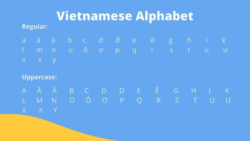 vietnamese-alphabet